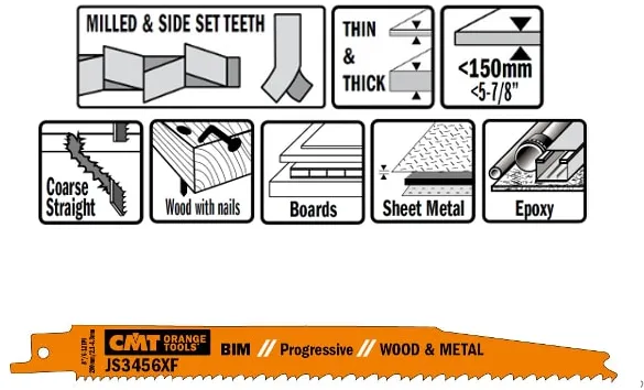 Sticksågblad 200mm BIM Prog